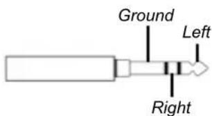 Radial Engineering Nuance Select - THE AUX OUTPUT - 3