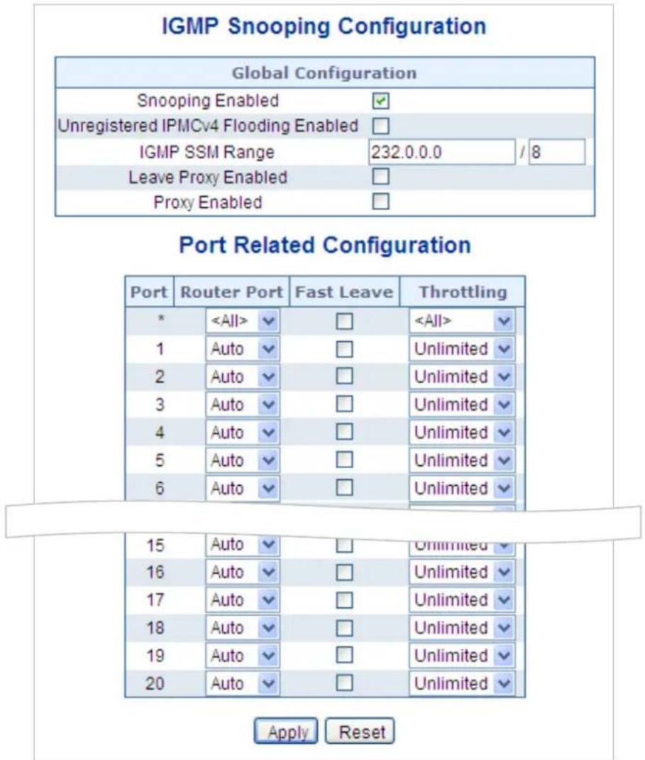 Planet WGS-5225-8T2SV - IGMP Snooping Configuration - 1