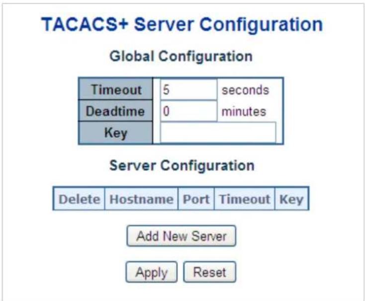Planet WGS-5225-8T2SV - TACACS+ - 1