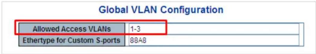 Planet WGS-5225-8T2SV - Add VLAN Group - 1