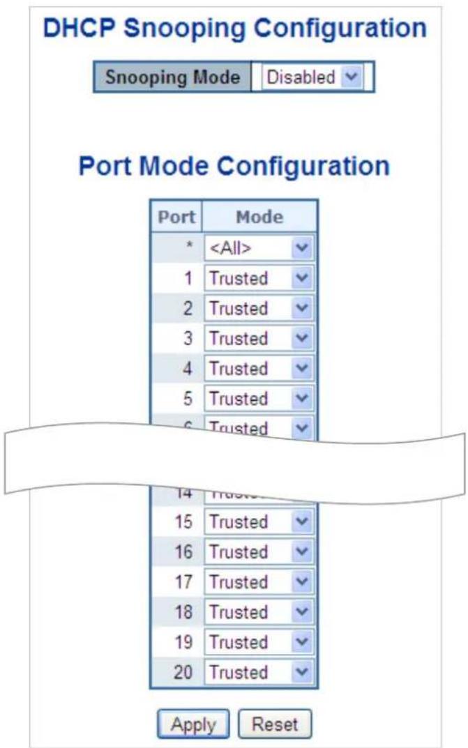 Planet WGS-5225-8T2SV - DHCP Snooping - 2
