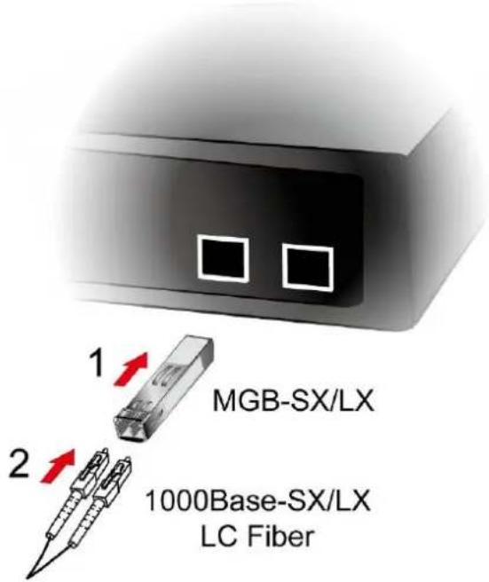 Planet WGS-5225-8T2SV - Installing the SFP Transceiver - 1