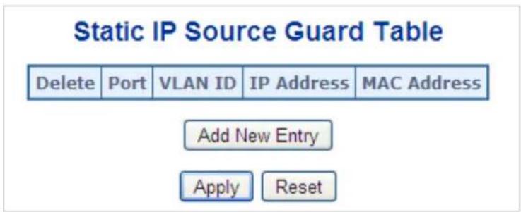 Planet WGS-5225-8T2SV - IP Source Guard Static Table - 1