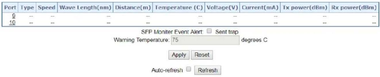 Planet WGS-5225-8T2SV - SFP Module Information - 1