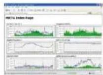 Planet WGS-5225-8T2SV - SNMP Overview - 1
