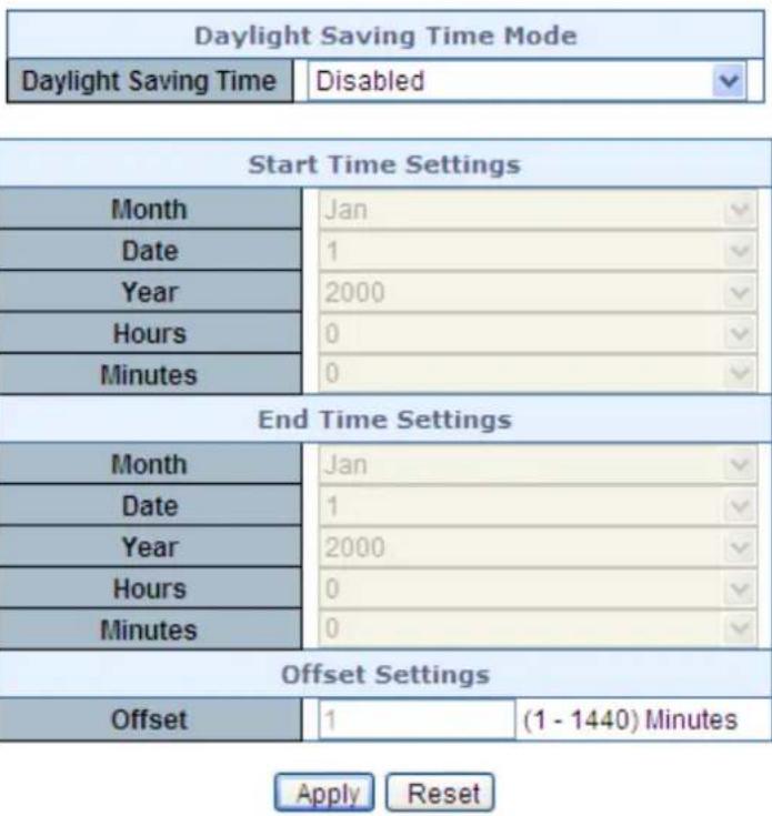 Planet WGS-5225-8T2SV - Daylight Saving Time Configuration - 1