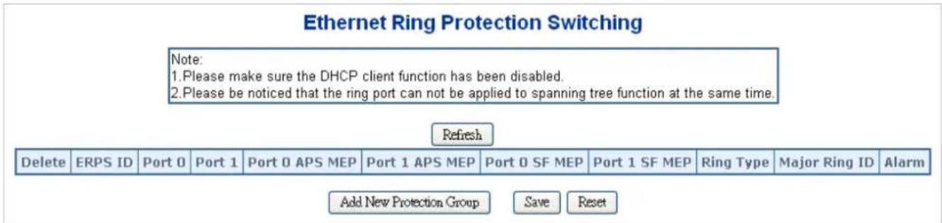 Planet WGS-5225-8T2SV - Ethernet Ring Protocol Switch - 1