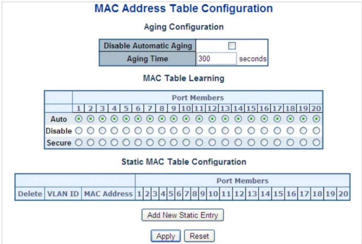 Planet WGS-5225-8T2SV - MAC Table Configuration - 1