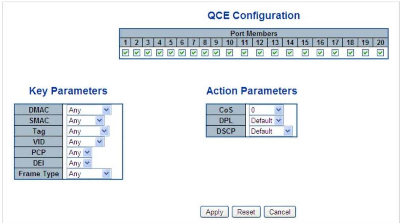 Planet WGS-5225-8T2SV - QoS Control Entry Configuration - 1