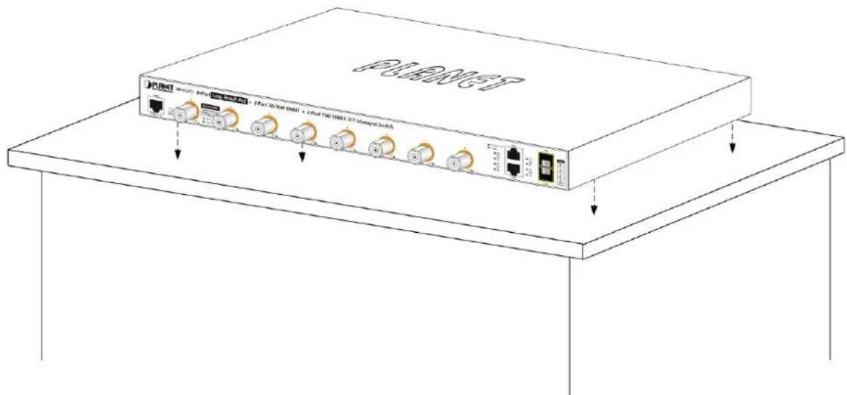 Planet LRP-822CS - Desktop Installation - 1