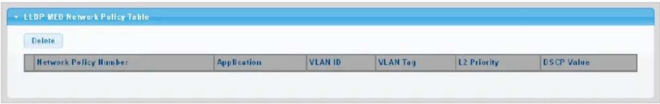 Planet LRP-822CS - Apply - 1