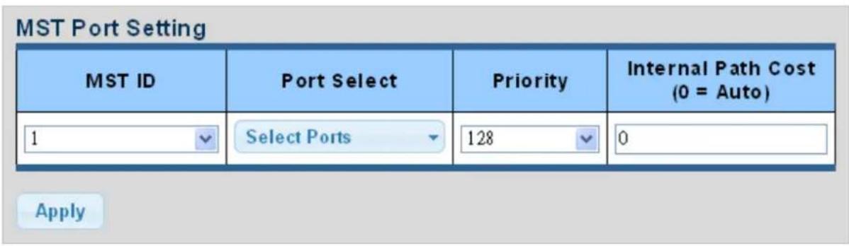 Planet LRP-822CS - MST Port Setting - 1