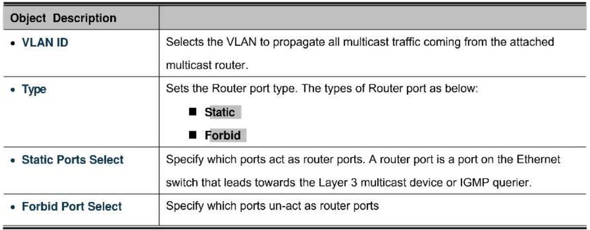 Planet LRP-822CS - IGMP Router Setting - 1