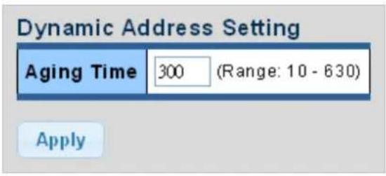Planet LRP-822CS - Dynamic Address Setting - 1