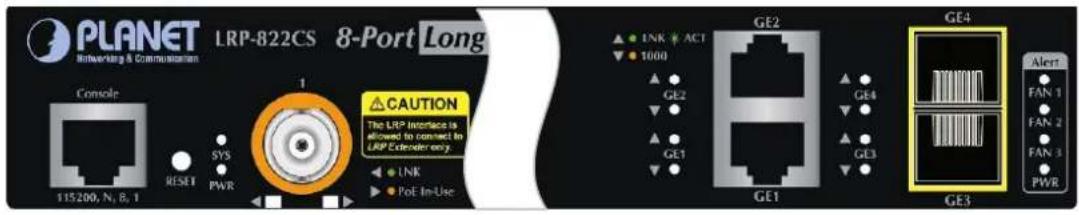 Planet LRP-822CS - LRP-822CS LED Indication - 1