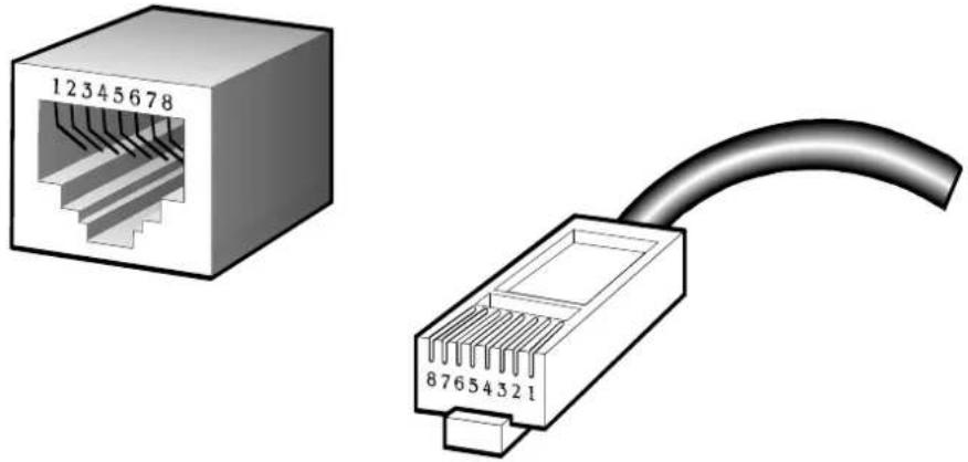 Planet LRP-822CS - A.2 10/100Mbps, 10/100BASE-TX - 1