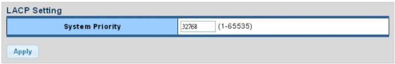 Planet LRP-822CS - LACP Setting - 1