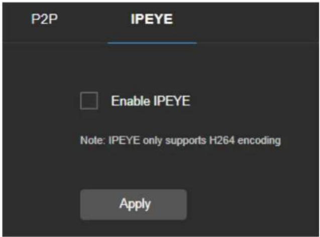 Planet ICA-4480F - ② IPEYE - 1