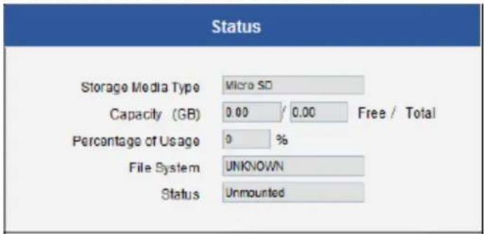 Planet ICA-E6260 - Status - 1