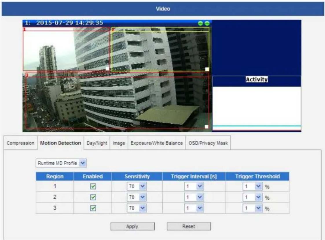Planet ICA-E6260 - Motion Detection - 1