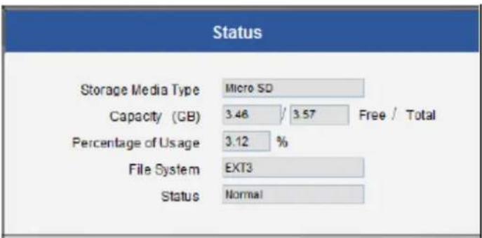 Planet ICA-E6260 - Status - 2