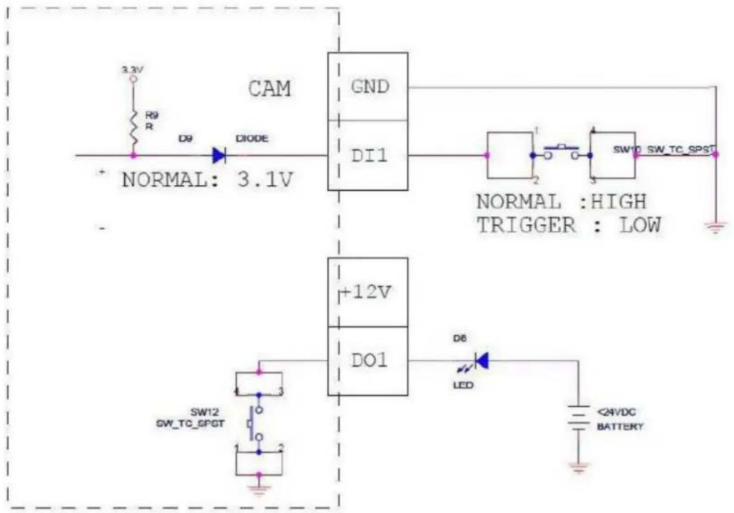 Planet ICA-E6260 - - Typical Connection - 1
