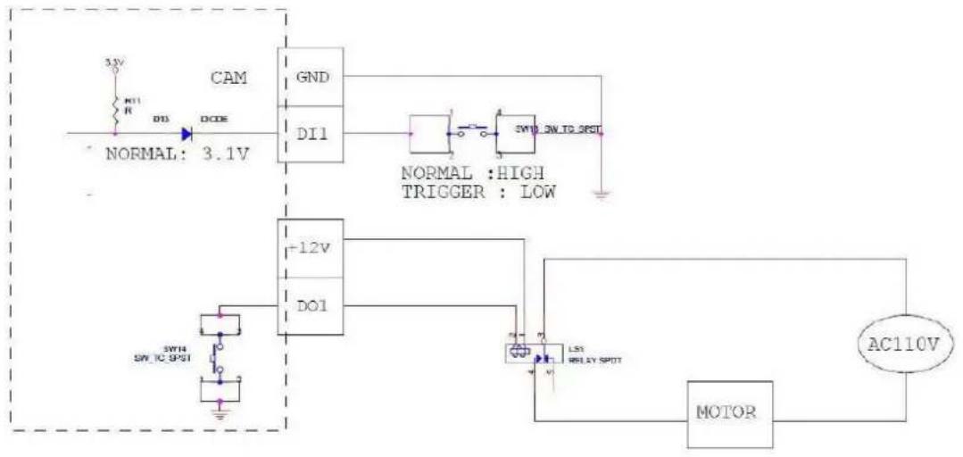 Planet ICA-E6260 - ● High Voltage DO Device Connection - 1