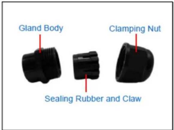 Planet ICA-E6260 - Waterproofing the Cable by Cable Gland - 5
