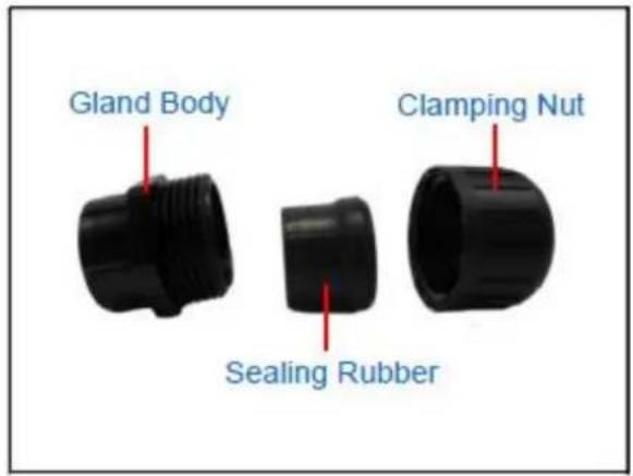Planet ICA-E6260 - Waterproofing the Cable by Conduit Gland - 5