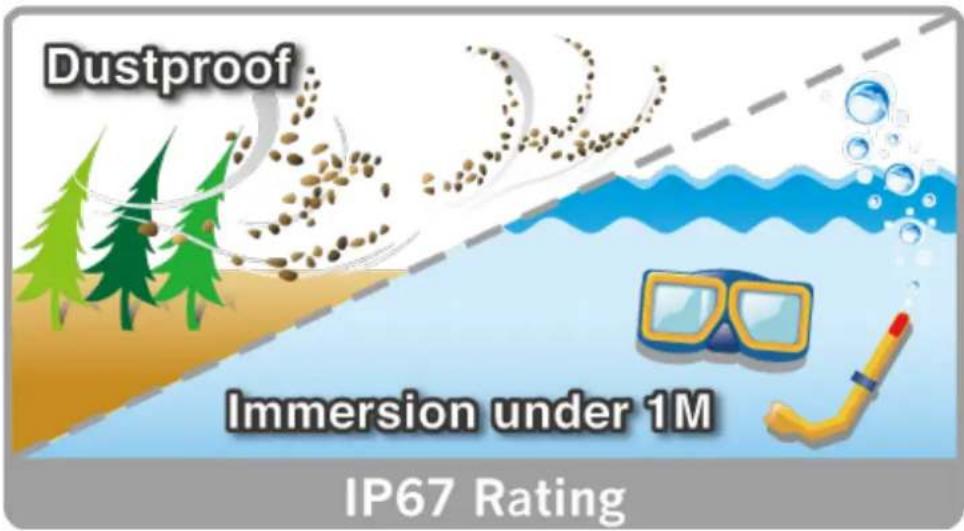 Planet ICA-E6260 - High-level Outdoor Protection - 2