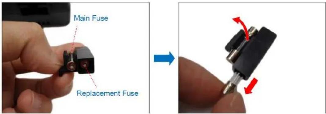 Planet ICA-E6260 - Appendix I. How to Replace the Fuse - 2