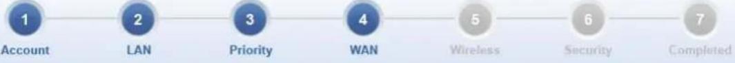 Planet ICG-2515FW-NR - Step 4: WAN Interface - 1