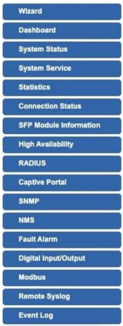 Planet ICG-2515FW-NR - System - 1