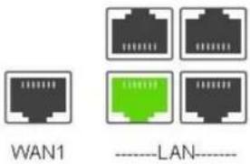 Planet ICG-2515FW-NR - Dashboard - 2