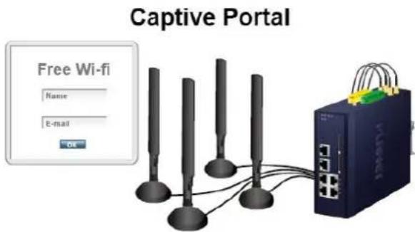 Planet ICG-2515FW-NR - Wi-Fi Deployments and Authentication with Simplified Management - 1