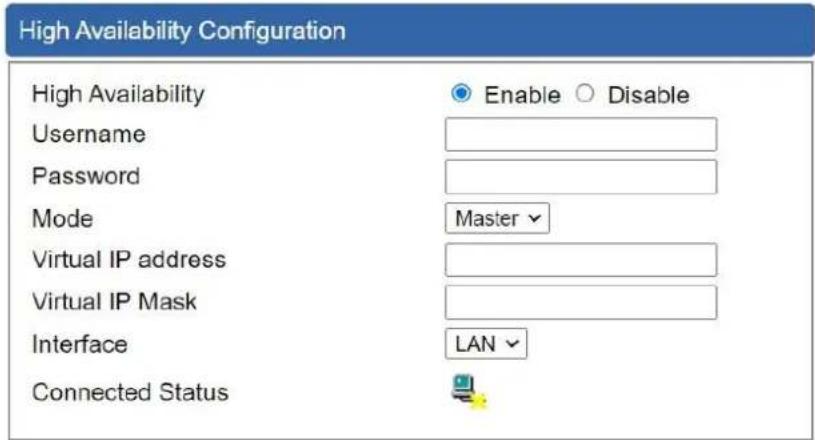Planet ICG-2515FW-NR - High Availability - 2