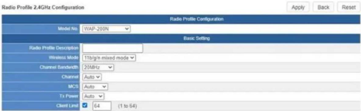 Planet ICG-2515FW-NR - SSID Profile - 1