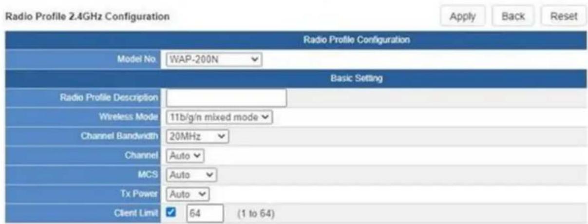Planet ICG-2515FW-NR - Radio 2.4G Profile - 1