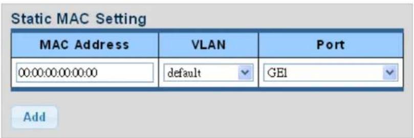 Static MAC Setting MAC Address VLAN Port 00:00:00:00:00:00 default GE1 Add