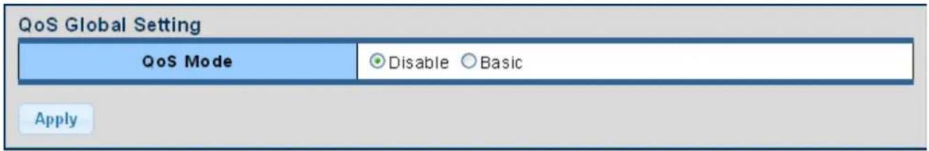 QoS Global Setting QoS Mode Disable Basic Apply