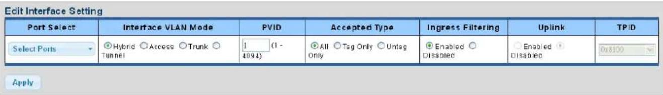 Edit Interface Setting Port Select Interface VLAN Mode PVID Accepted Type Ingress Filtering Uplink TPID Select Ports Hybrid Access Trunk Tunnel 1 (1 - 4094) All Tag Only Unlag Only Enabled Disabled Enabled Disabled 0x8100 Apply