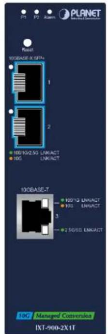 P1 P2 Alarm PLANET Rout 100BASE-X 6FP+ 1 2 100/1G LINKACT 10G LINKACT 100BASE-T 100/1G LINKACT 10G LINKACT 3 2.5G/SS LINKACT 10G Managed Converter IXT-900-2X1T