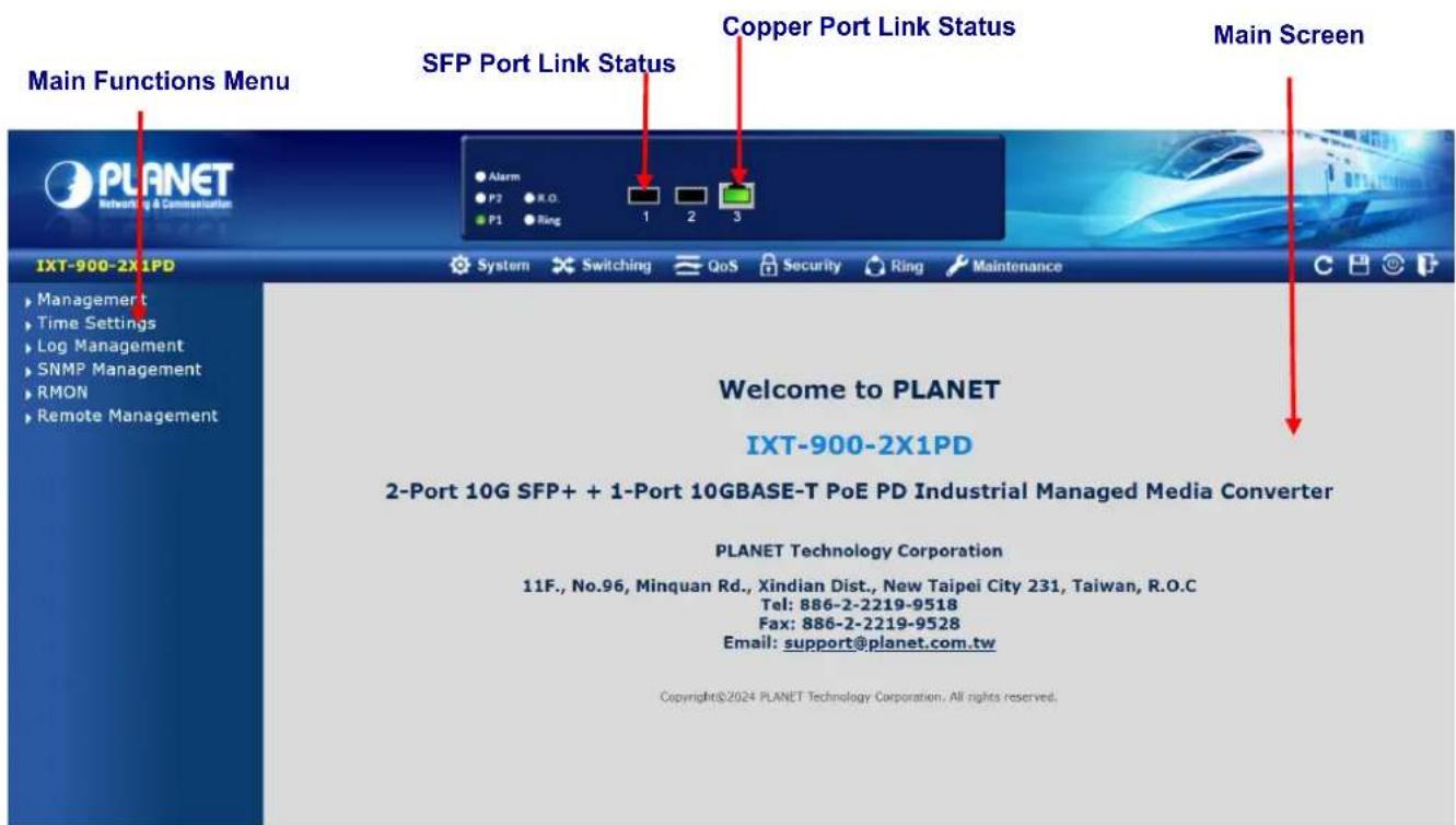 Main Functions Menu SFP Port Link Status Copper Port Link Status Main Screen IXT-900-2X1PD Welcome to PLANET IXT-900-2X1PD 2-Port 10G SFP+ + 1-Port 10GBASE-T PoE PD Industrial Managed Media Converter PLANET Technology Corporation 11F., No.96, Minquan Rd., Xindian Dist., New Taipei City 231, Taiwan,…