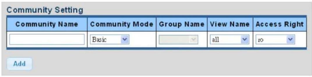 Community Setting Community Name Community Mode Group Name View Name Access Right Basic =all ro Add