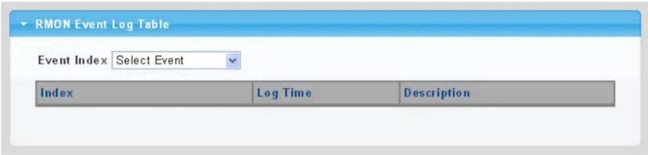 RMON Event Log Table Event Index Select Event Index Log Time Description