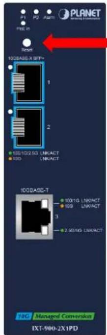 P1 P2 Alarm PLANET Pos. in Reset 10GBASE-X GFP+ 1 2 10G/102.5G LINKACT 10G LINKACT 10GBASE-T 100*1G LINKACT 109 LINKACT 3 2.5G/5G LINKACT 10G Managed Conversion IXT-900-2X1PD