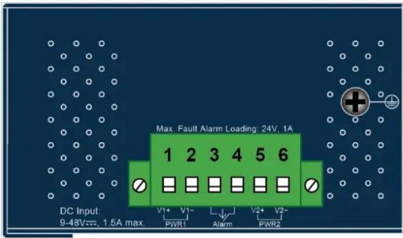 Max. Fault Alarm Loading: 24V, 1A DC Input: 9-48V---, 1.5A max. 1 2 3 4 5 6 V1+ V1- PWR1 Alarm PWR2