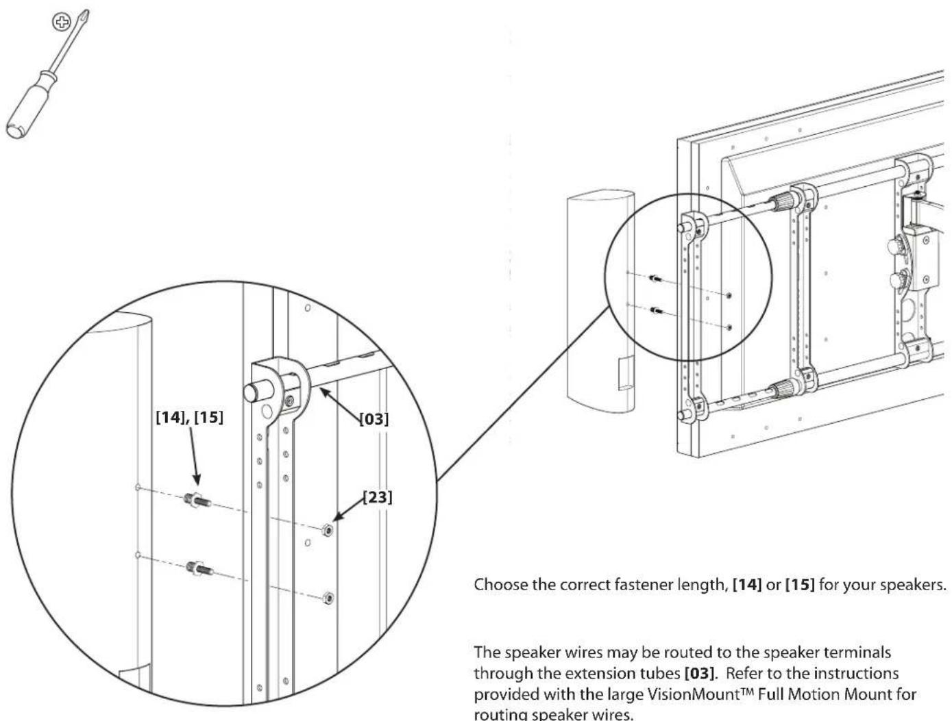 SANUS XAS1A - CAUTION - 1