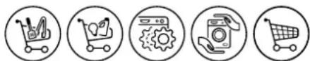 ELECTROLUX EVE614SD - In this warranty: - 1