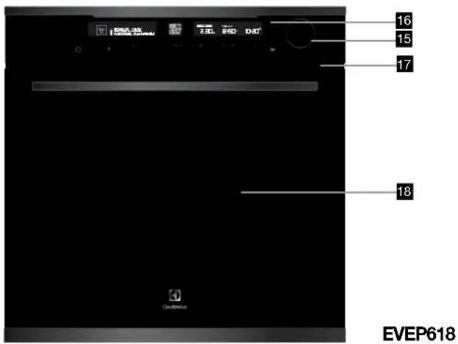 ELECTROLUX EVE614SD - EVEP616, EVEP618 - 3